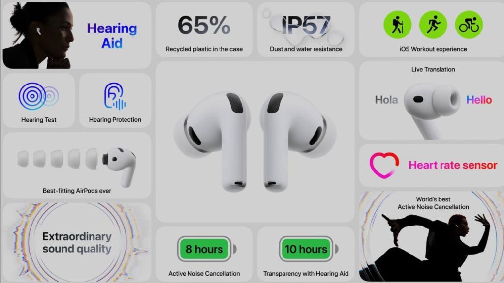 Apple Airpods Pro 3