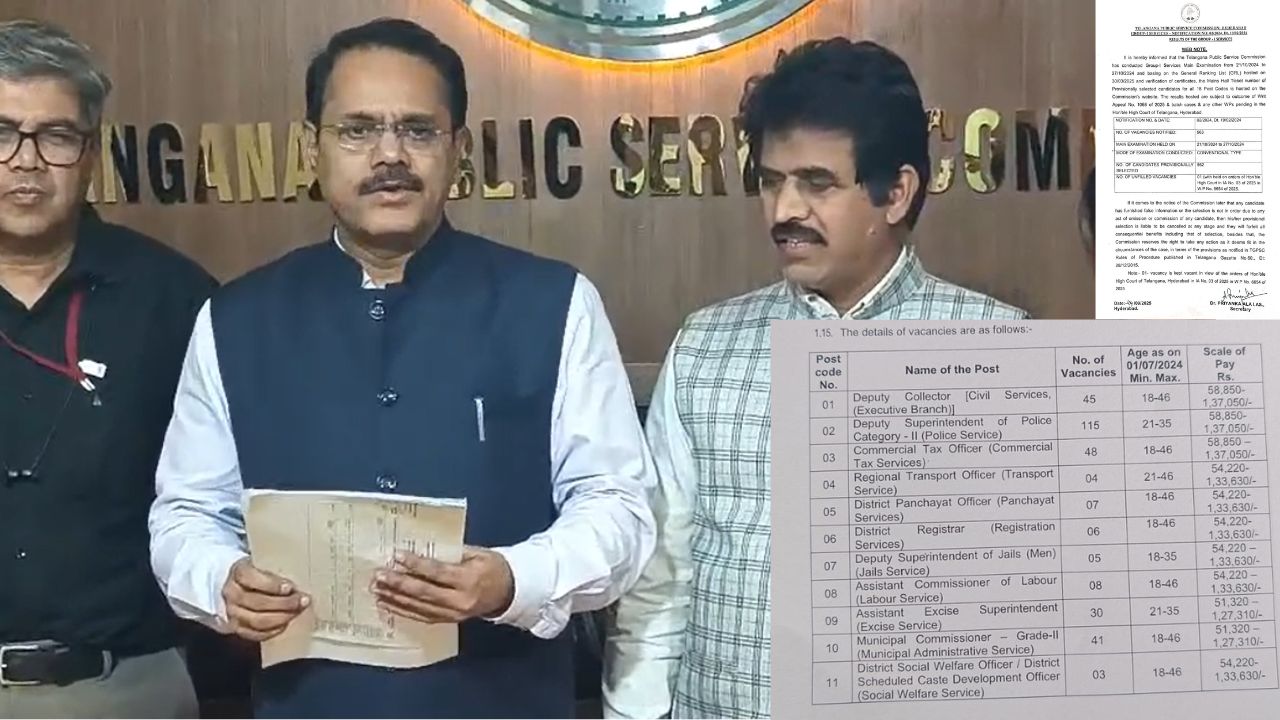 TSPSC Group-1 Final Results: గ్రూప్-1 ఉద్యోగాల ఫైనల్ ఫలితాలు విడుదల.. 562 అభ్యర్థుల ఎంపిక