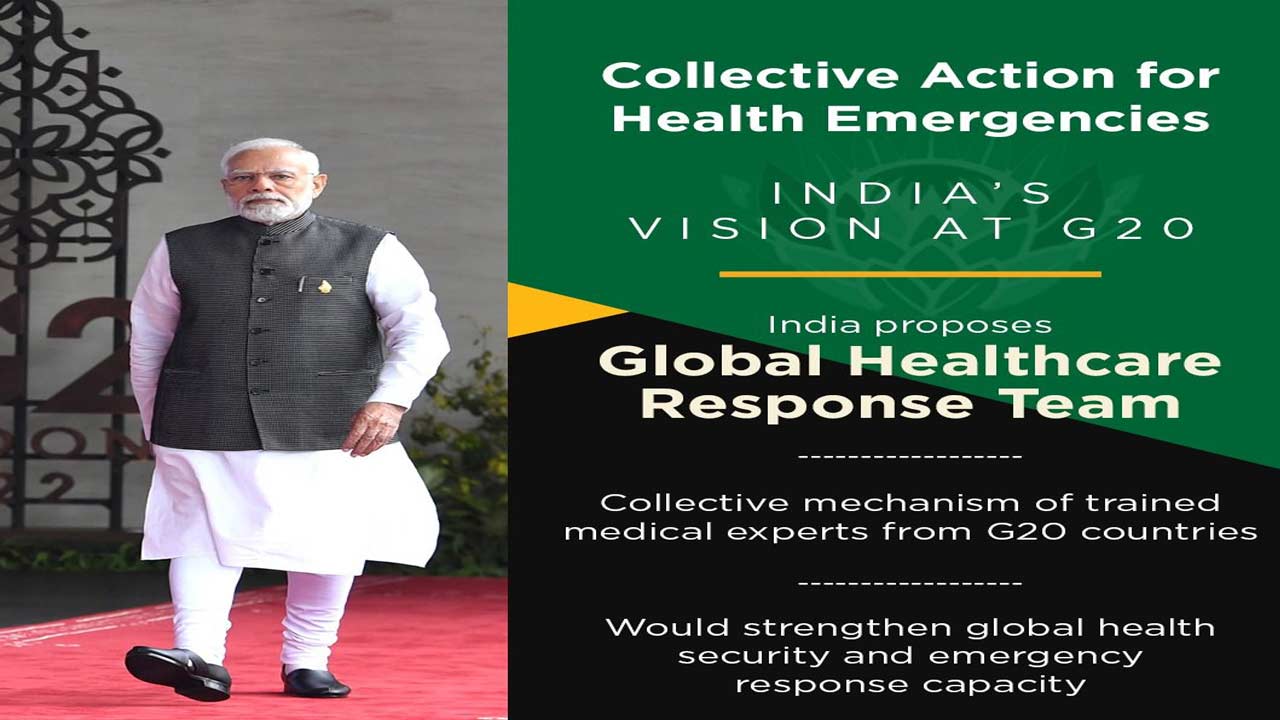 Modi G20 Initiatives 2