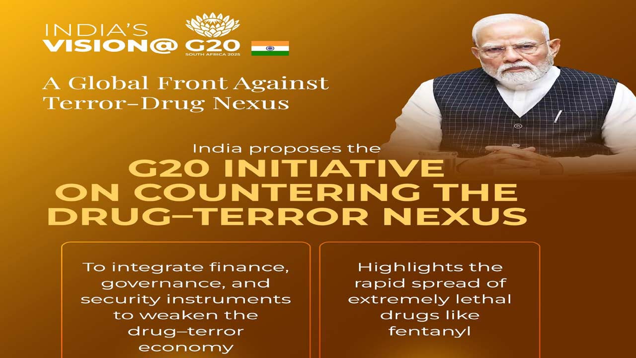 Modi G20 Initiatives 3
