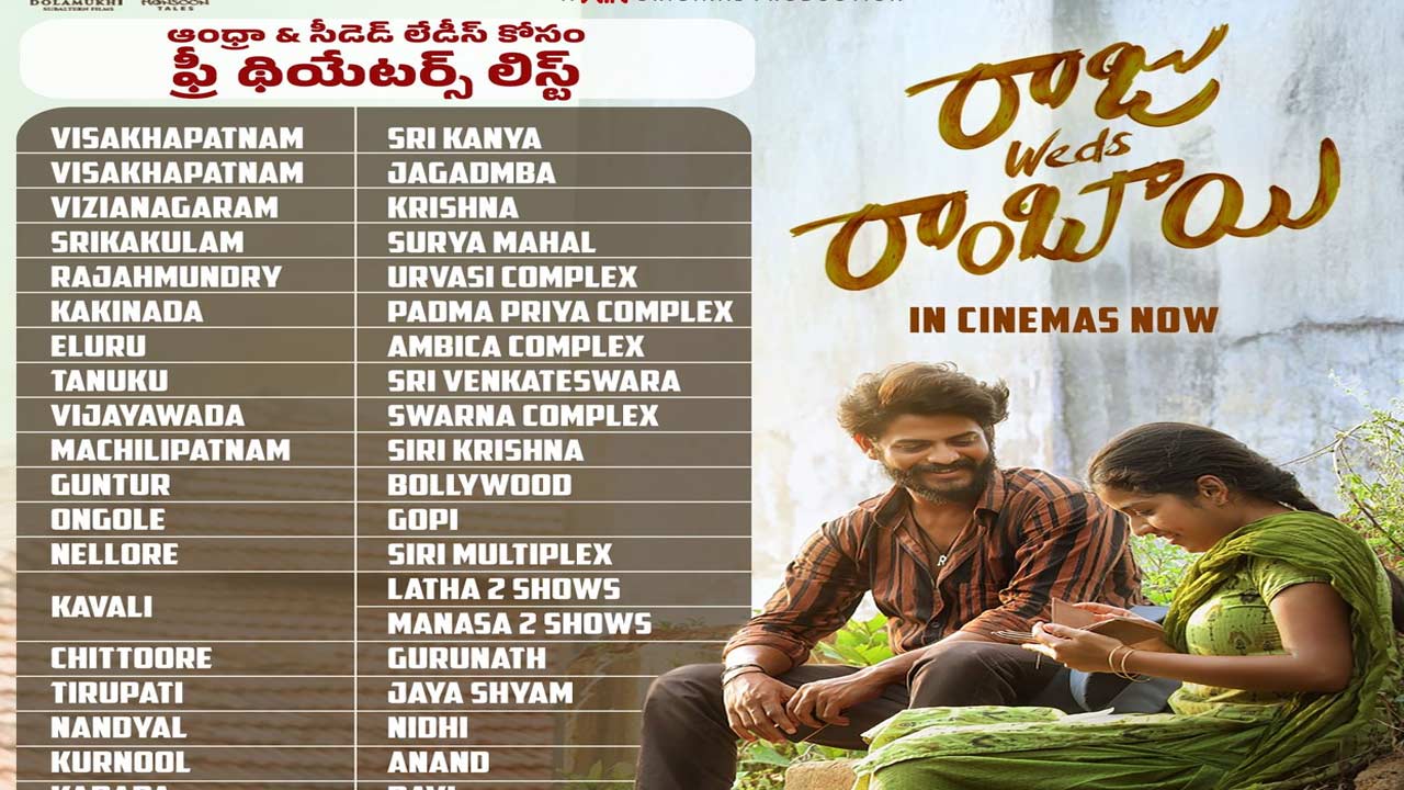 Raju Weds Ramabhai 1