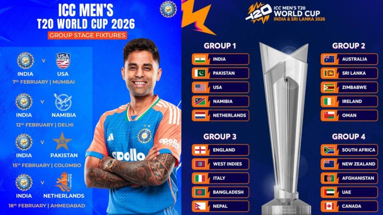 T20 World Cup 2026: టీ20 ప్రపంచకప్‌లో 55 మ్యాచ్‌లు.. ఫార్మాట్‌ ఇదే! భారత్‌కు ఈజీయేనా