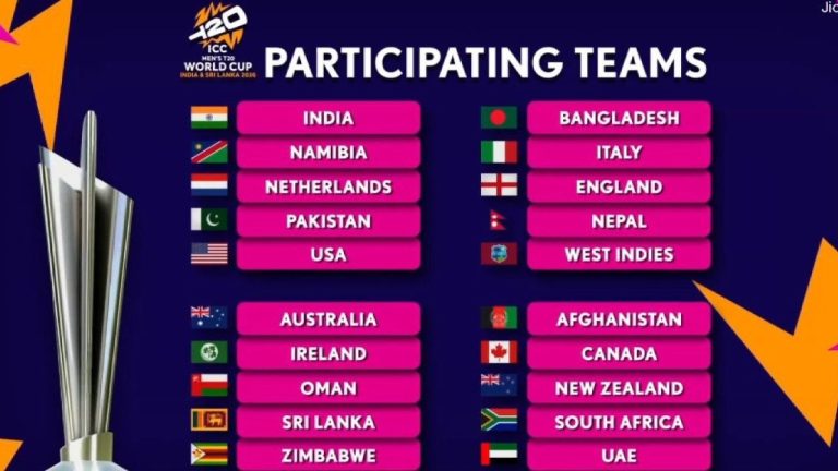 T20 World Cup 2026 Schedule: టీ20 క్రికెట్ వరల్డ్ కప్ 2026 షెడ్యూల్ విడుదల.. భారత్-పాక్ మ్యాచ్ ఎప్పుడంటే..?