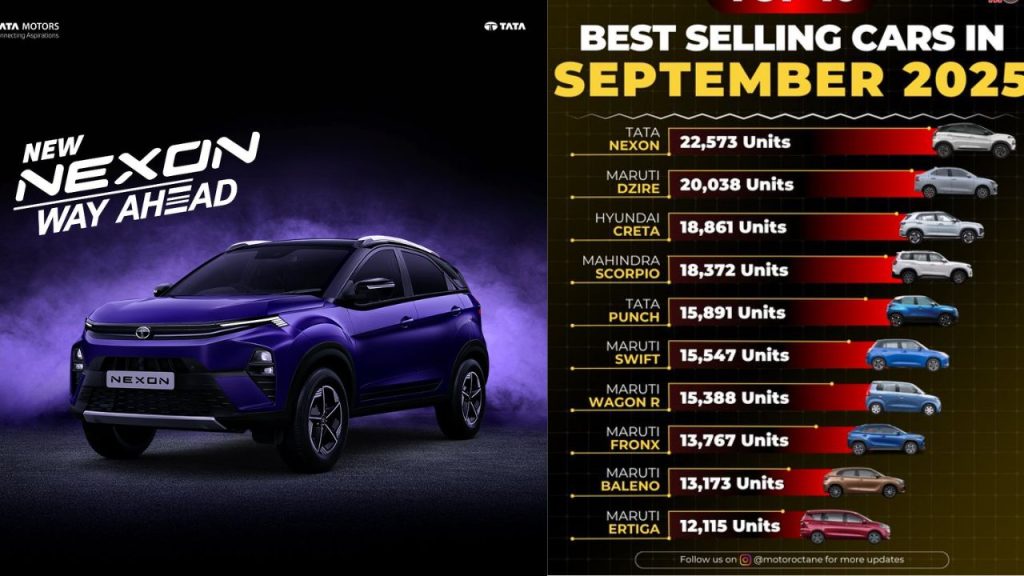 Top Selling Cars