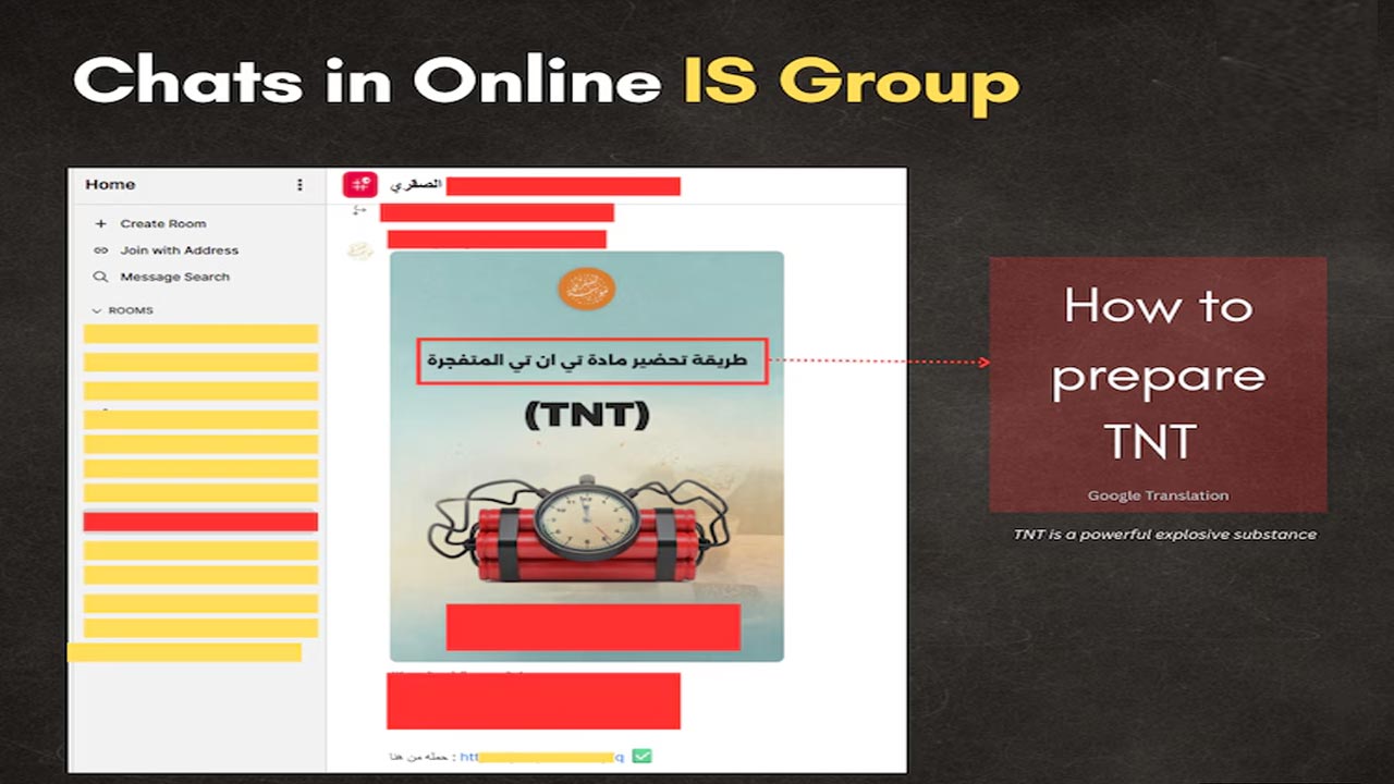 Terrorists: డిజిటల్ యుగంలో ఐసిస్ కొత్త ప్లాన్.. IS ఎలా మనుగడ సాగిస్తుందో తెలుసా?