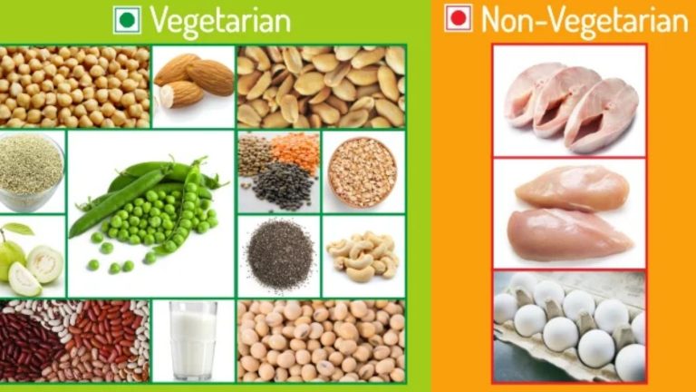 Vegetarian Diet Benefits: నాన్ వెజ్ బంజేస్తే ఎలాంటి లాభాలున్నాయో తెలుసా..