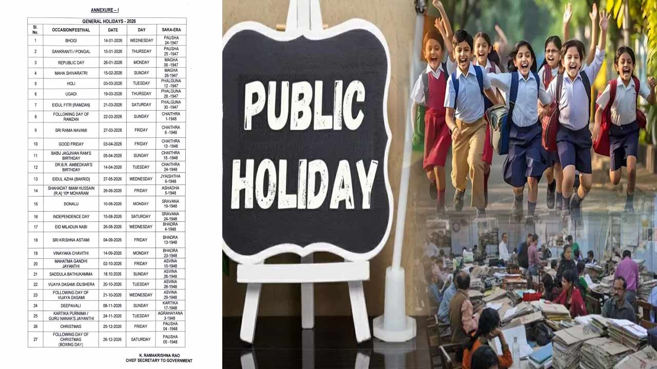 telangana government public holiday list 2026 list of 27 general and 26 optional holidays released