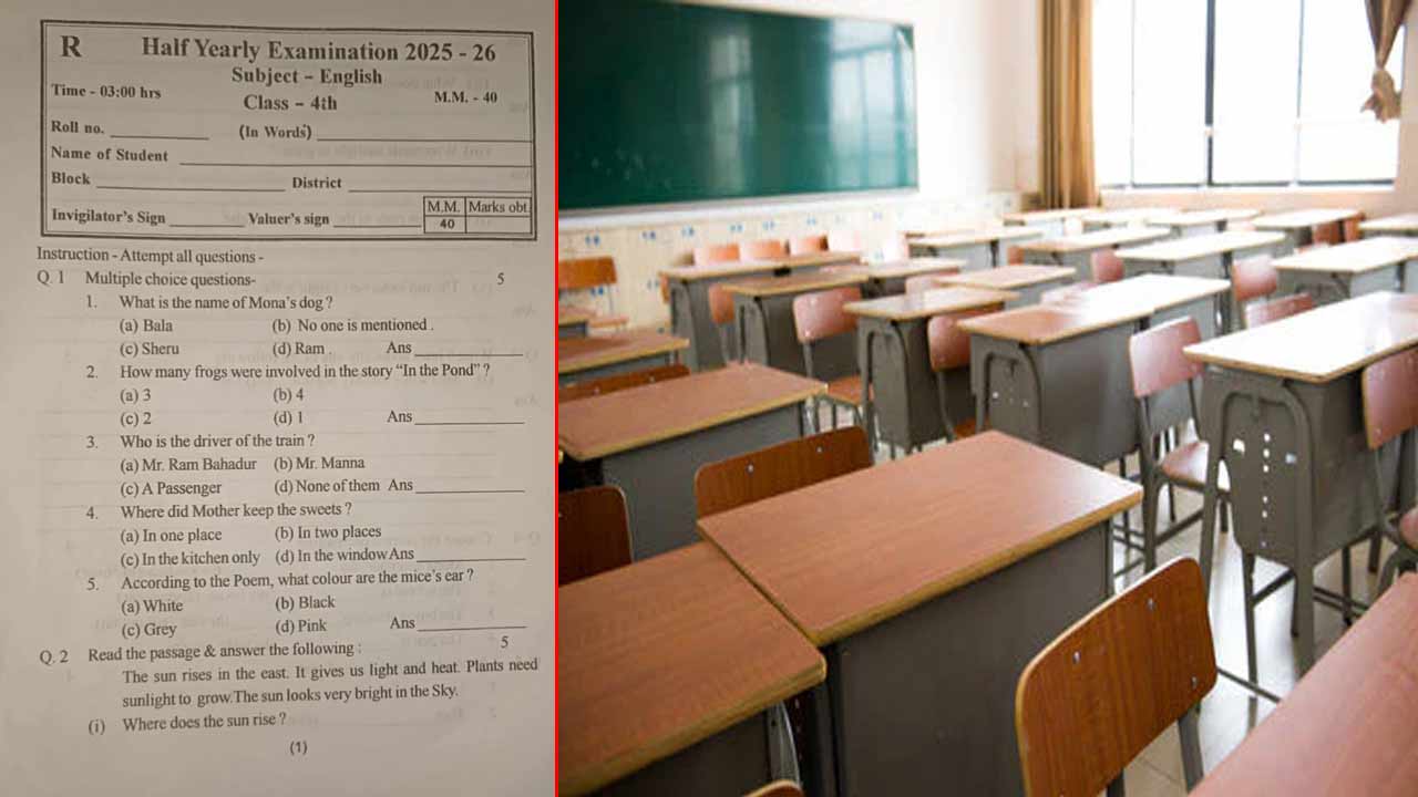 Class 4 Question Issue: చిన్న ప్రశ్న.. పెద్ద దుమారం.. ఛత్తీస్‌గఢ్‌లో కుక్క పేర్ల అప్షన్లపై వివాదం