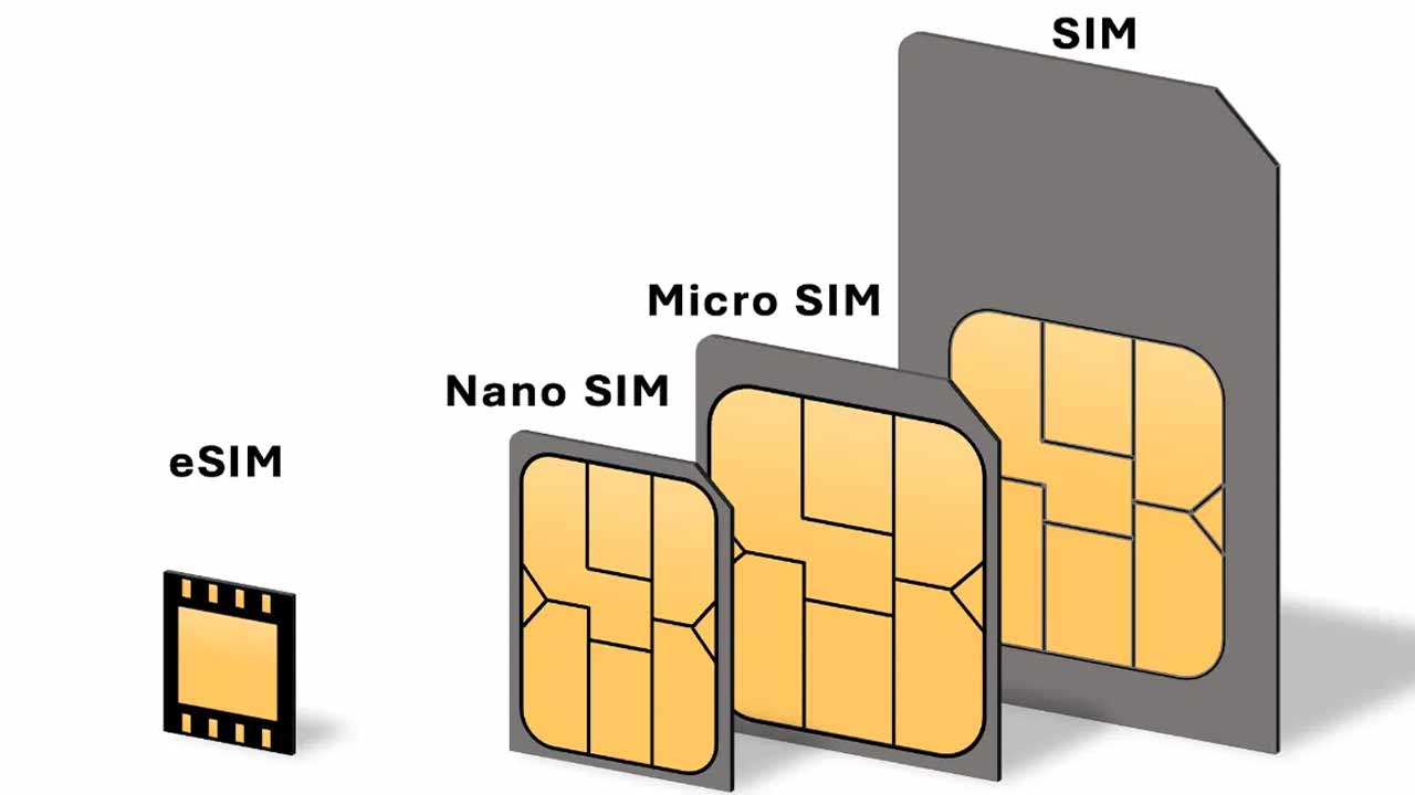 SIM Card Mystery: సిమ్ కార్డ్ మిస్టరీ.. ప్రతి సిమ్ కార్డ్ మూల ఎందుకు తెగిపోయి ఉంటుంది.?