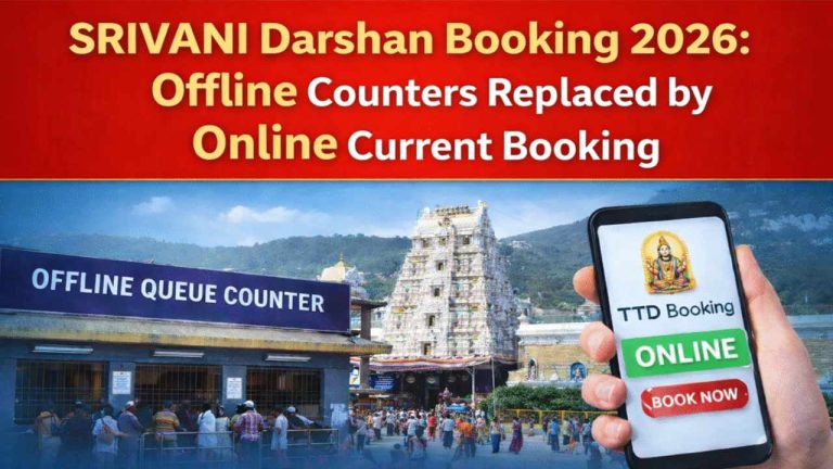 Srivani Darshan Tickets: తిరుమల వెళ్లేవారికి అలర్ట్.. ఆఫ్⁬లైన్ విధానం రద్దు, నేటి నుంచి ఆన్⁬లైన్⁬లో శ్రీవాణి దర్శన టికెట్లు..