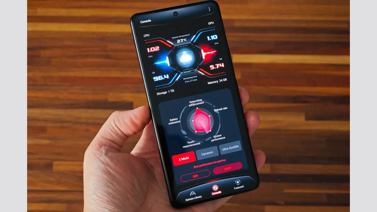 Asus: ప్రముఖ మొబైల్ కంపెనీ స్మార్ట్‌ఫోన్ వ్యాపారం నుంచి నిష్క్రమిస్తున్నట్లు ప్రకటన.. ఆ ఫోన్స్ ఇకపై అందుబాటులో ఉండవు