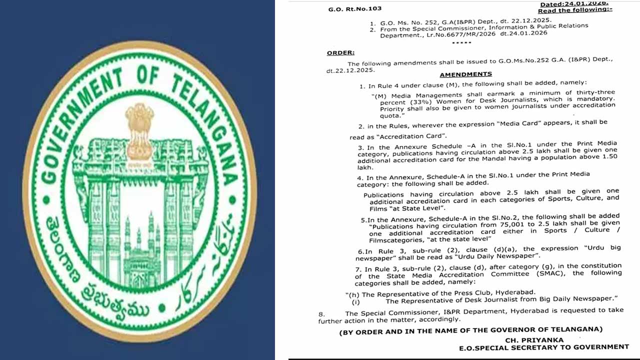 Journalist Accreditation Rules: జర్నలిస్టుల అక్రిడిటేషన్ నిబంధనల్లో కీలక మార్పులు.. మహిళలకు 33% రిజర్వేషన్!