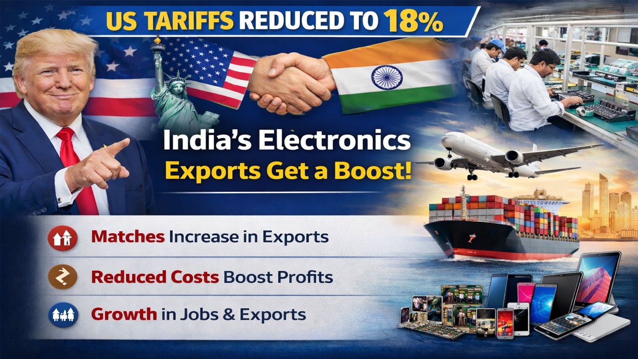 India Electronics Exports: టారిఫ్ ఎఫెక్ట్‌తో ఎలక్ట్రానిక్స్ రంగానికి భారీ ఊరట..