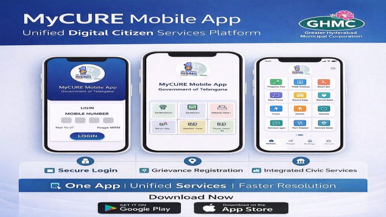 జీహెచ్‌ఎంసీ ‘MyCURE’ యాప్ లాంఛ్.. ఫిర్యాదులపై రియల్‌టైమ్ ట్రాకింగ్