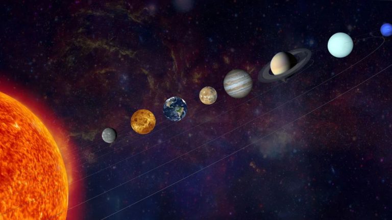 Planetary Alignment: ఆకాశంలో గ్రహాల సందడి.. ఒకే వరుసలో ఆరు గ్రహాలు!