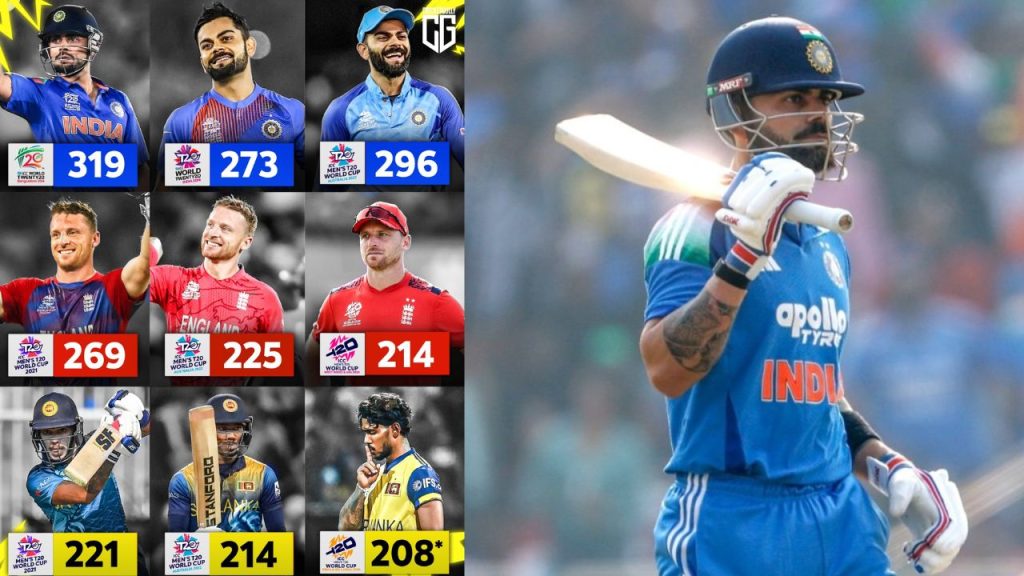 T20 World Cup 2026 Record