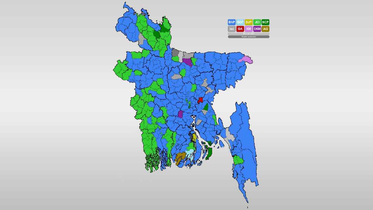 bangladesh elections bnp jamaat india border security concern