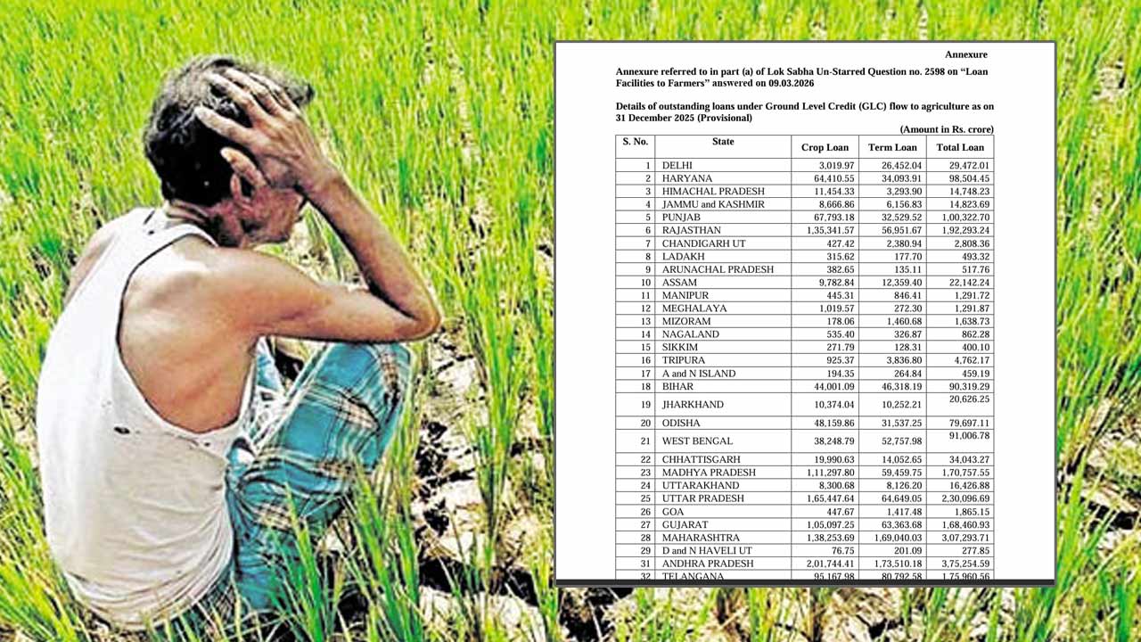 Farmer Debt Data: అప్పుల్లో అన్నదాతలు.. లోక్‌సభలో బయటపెట్టిన కేంద్రం.. ఏపీ ఫస్ట్..!