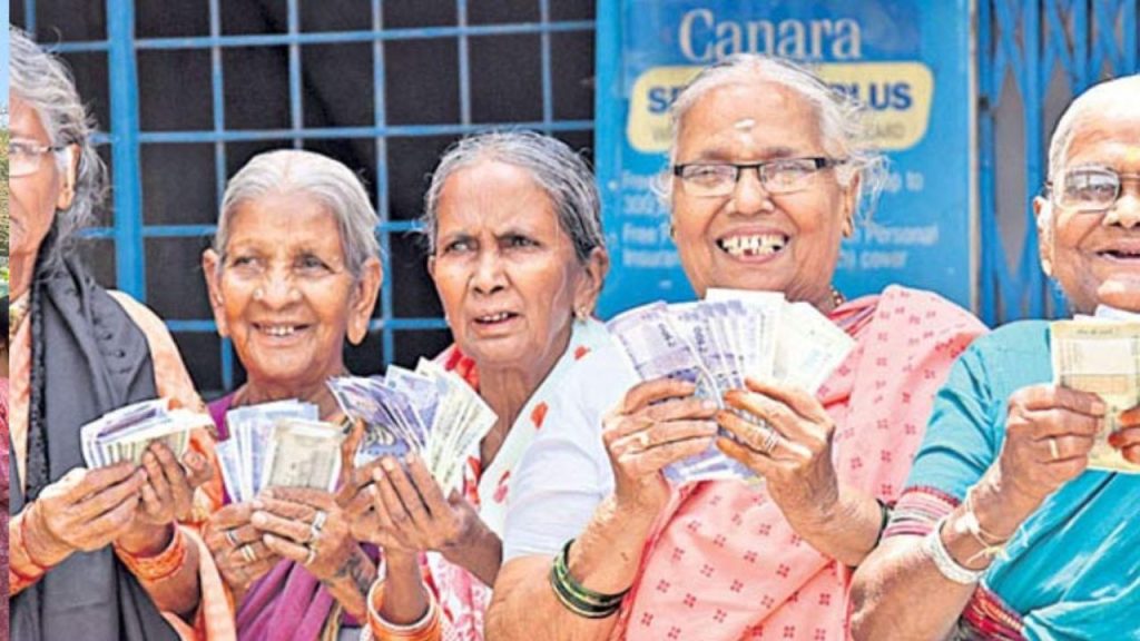 Telangana Budget 2026