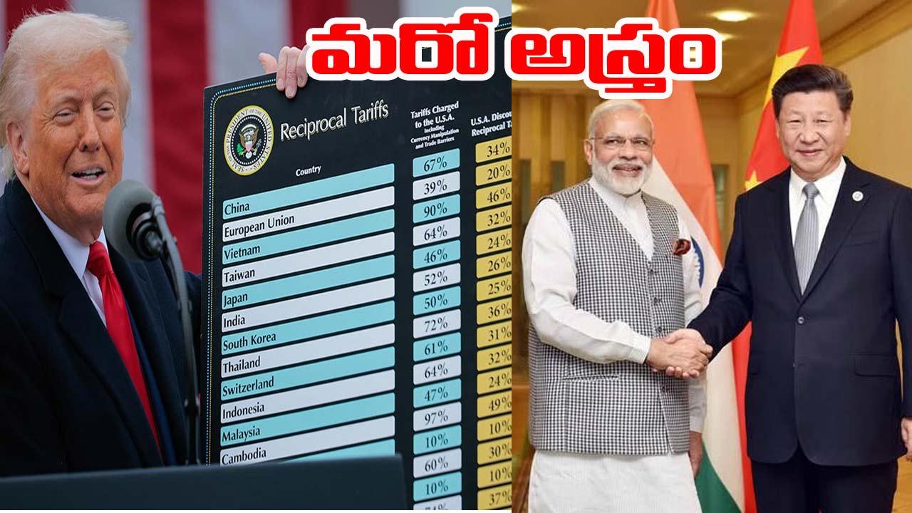 Trump: ప్రపంచ దేశాలపై ట్రంప్ మరో అస్త్రం.. లిస్ట్‌లో భారత్, చైనా?