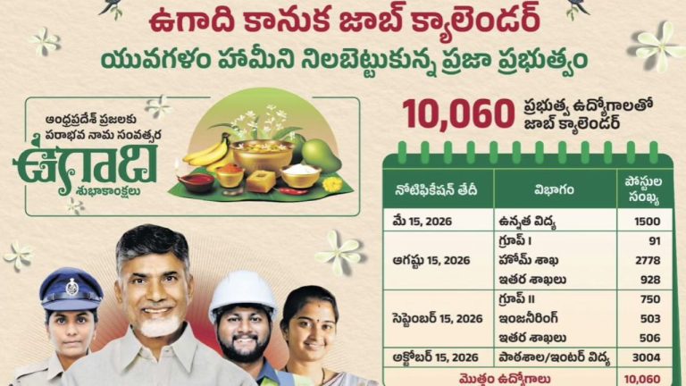 AP Job Calendar 2026: ఏపీ జాబ్ క్యాలెండర్ 2026 విడుదల.. 10060 పోస్టులకు గ్రీన్ సిగ్నల్, నోటిఫికేషన్స్ లిస్ట్ ఇదే!
