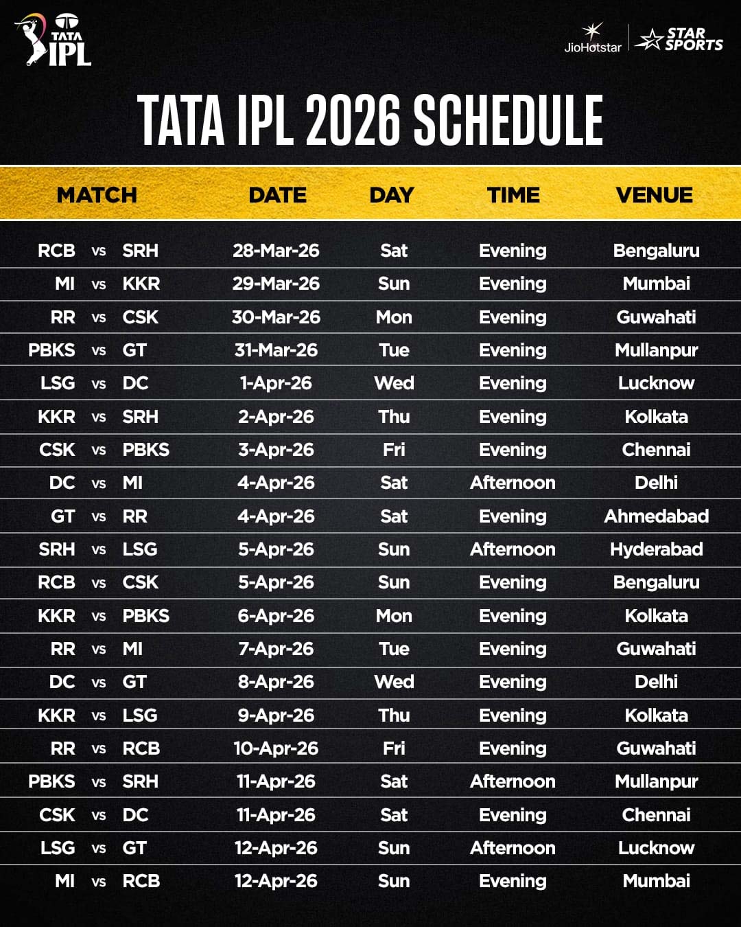 Ipl2026 Schedule