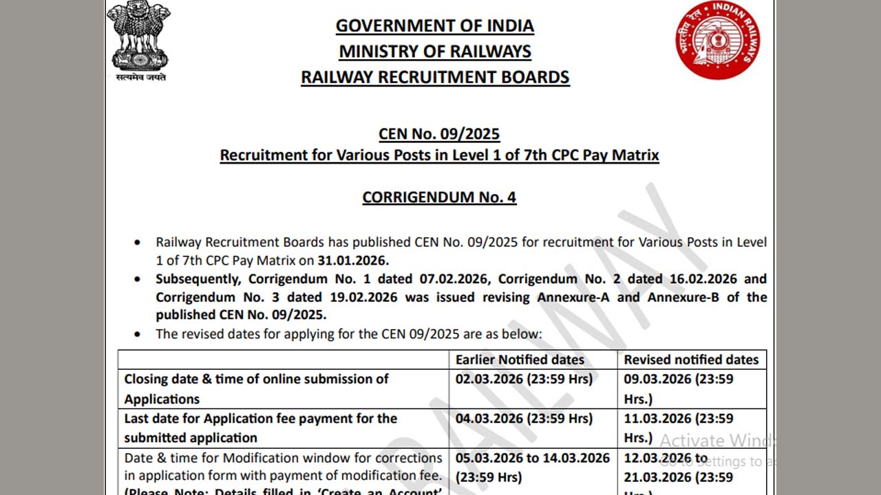 RRB Group-D Recruitment 2026: రైల్వేలో 22195 పోస్టులు.. దరఖాస్తు గడువు పొడిగింపు.. ఇప్పుడైనా అప్లై చేసుకోండి