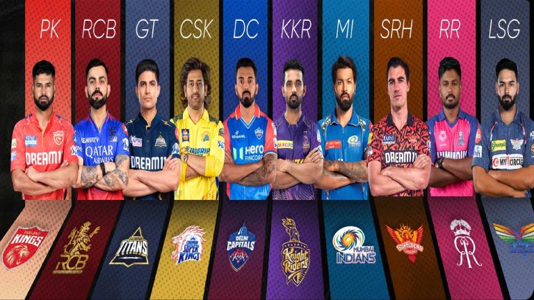 IPL Playoff Chance: ప్లే ఆఫ్స్ చేరే జట్లపై క్లారిటీ.. ఆ రెండు జట్లు ఔట్..!