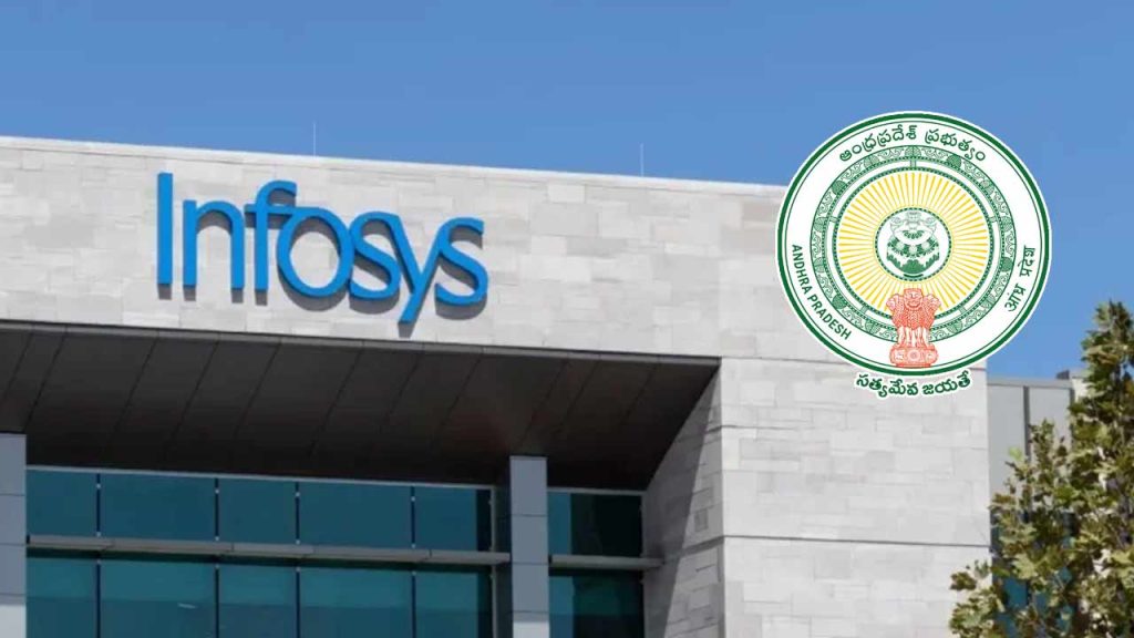 Infosys Gets 20 Acres