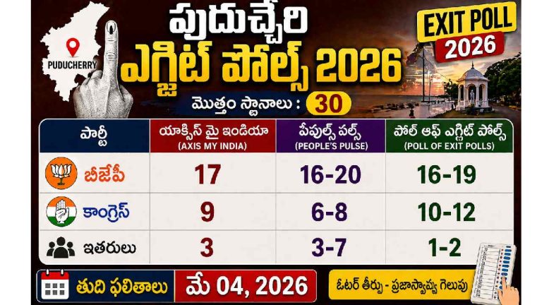 Puducherry Elections Exit poll 2026: పుదుచ్చేరిలో ఎన్డీయేదే అధికారం..