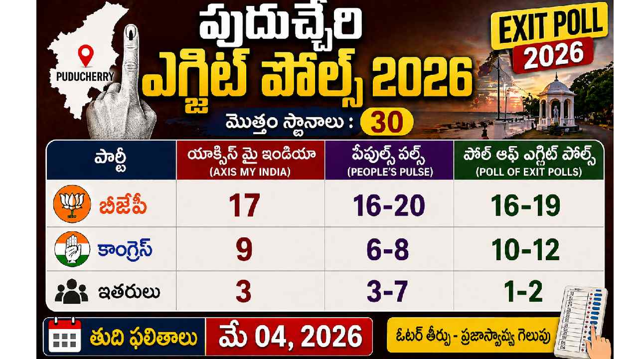 puducherry elections exit poll 2026 nda alliance lead