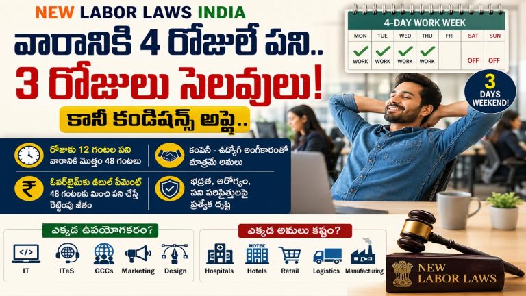 New Labor Laws India: వారానికి 4 రోజులే పని.. 3 రోజులు సెలవులు! కానీ కండిషన్స్ అప్లై..