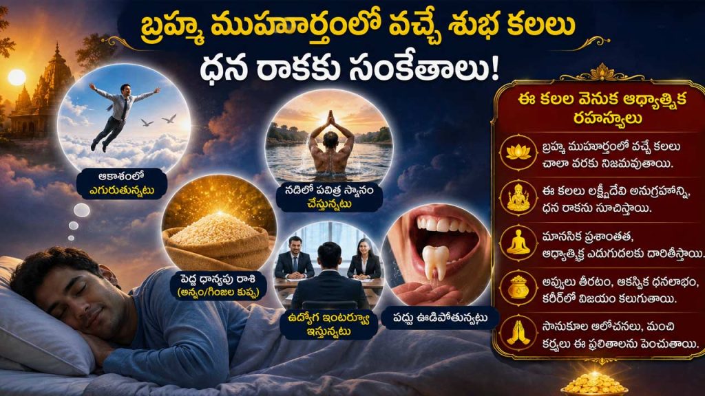 Brahma Muhurta Dreams