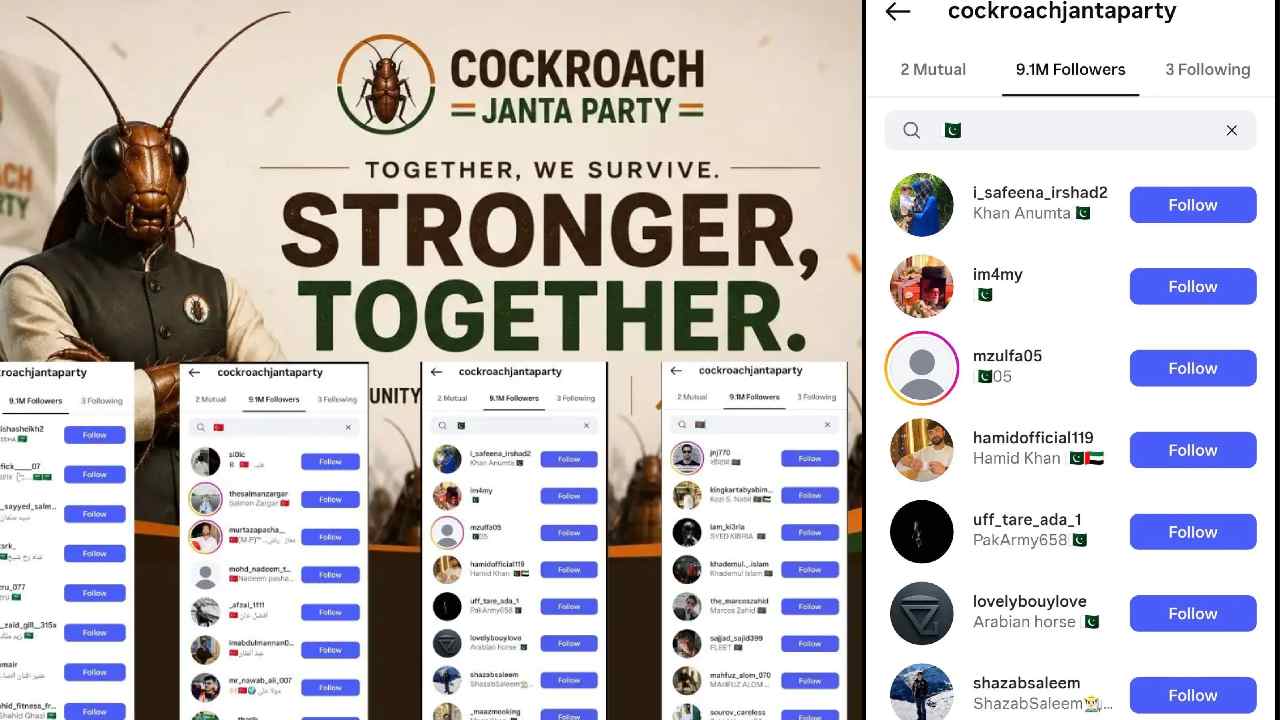 Cockroach Janta Party: “కాక్రోచ్ జనతా పార్టీ” ఫాలోవర్లు అంతా పాకిస్తాన్, బంగ్లాదేశ్ వాళ్లేనా..?