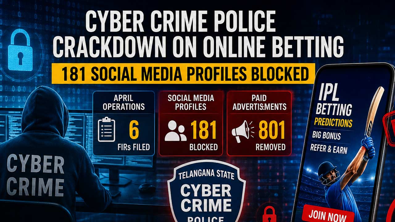 hyderabad cyber crime blocks 181 betting social media profiles ipl scam