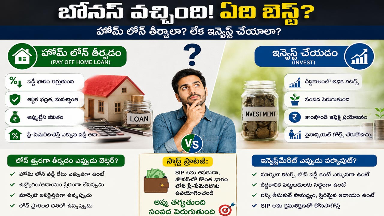 Investment Tips: హోమ్ లోన్ తీర్చాలా? ఇన్వెస్ట్ చేయాలా? చేతికి బోనస్ వస్తే ఏది బెస్ట్ ఆప్షన్! నిపుణులు చెబుతున్నది ఇదే..