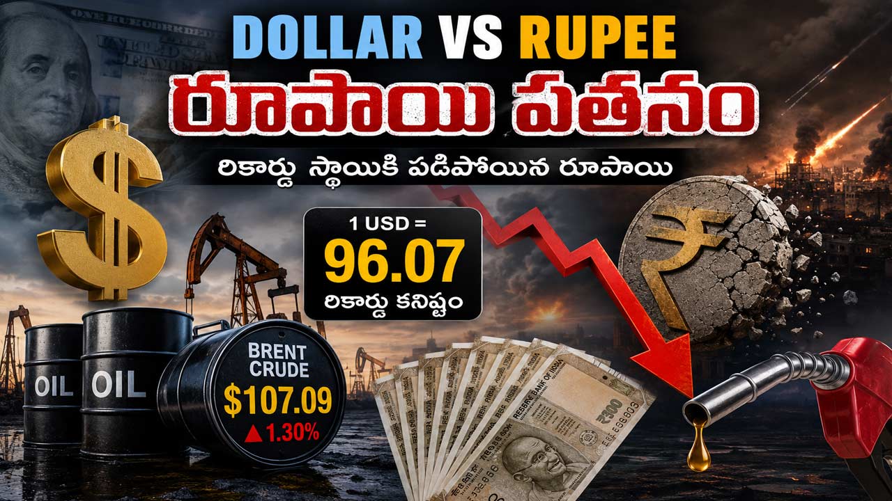 rupee hits record low 96 dollar petrol diesel price hike rs 3