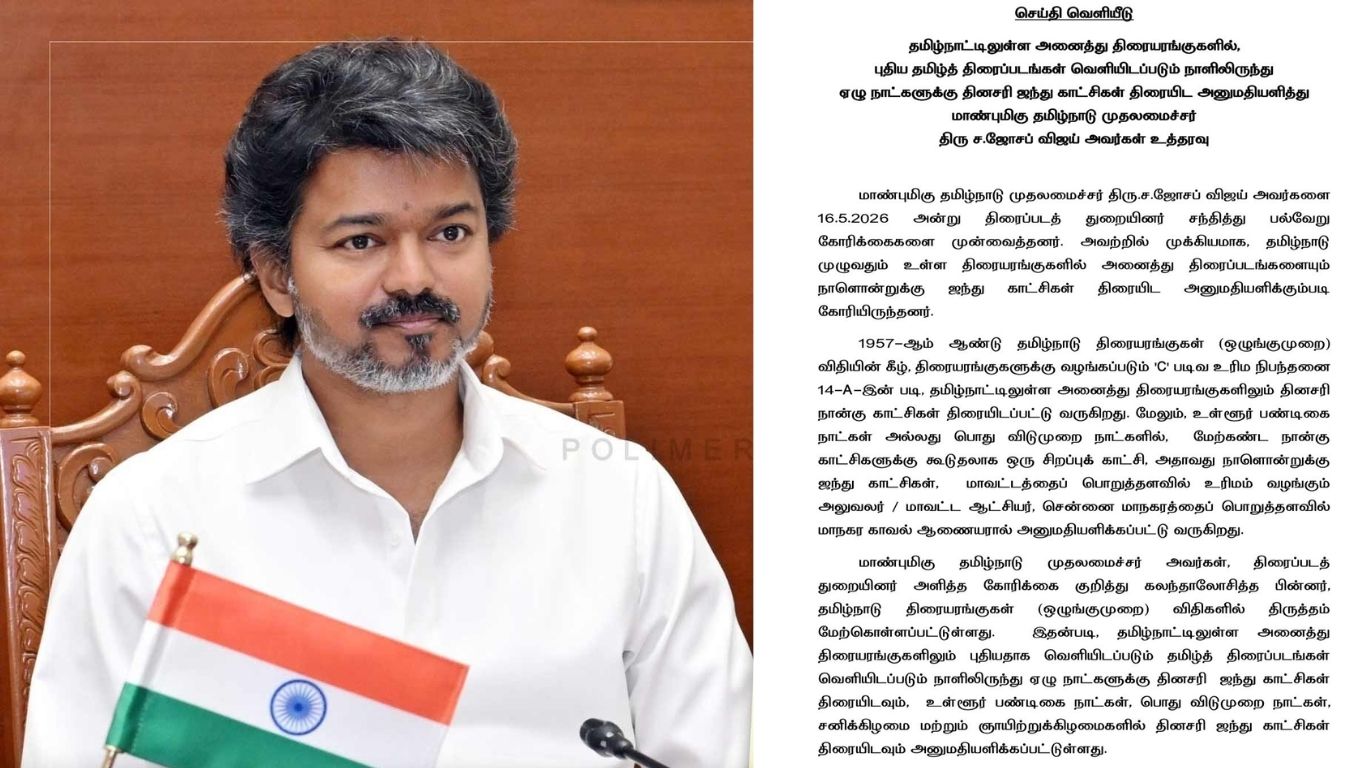 tn cm vijay approves 5 shows per day for tamil movies ticket price hike allowed