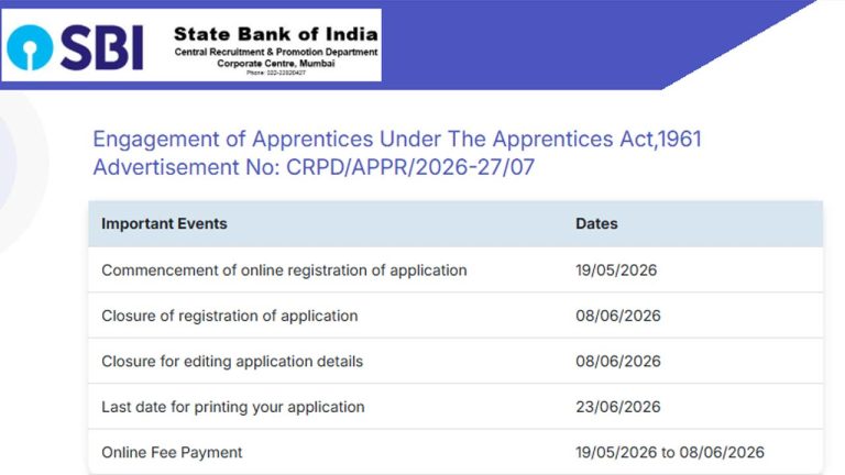 SBI Apprentice Recruitment 2026: ఎస్‌బీఐలో 7150 పోస్టులు.. మంచి జీతం.. అర్హతలు, ఎంపిక పూర్తి వివరాలు
