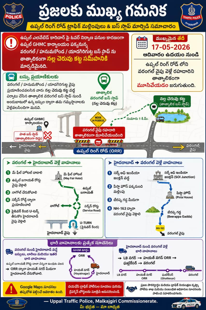 Uppal Ring Road1