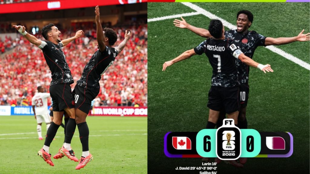 Fifa World Cup 2026 Canada