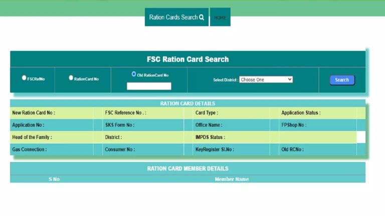 Ration Card: ముగ్గురు ప్రభుత్వ ఉద్యోగులు ఉన్న ఇంటికి రేషన్ కార్డు జారీ.. MRO ఏమన్నారంటే..