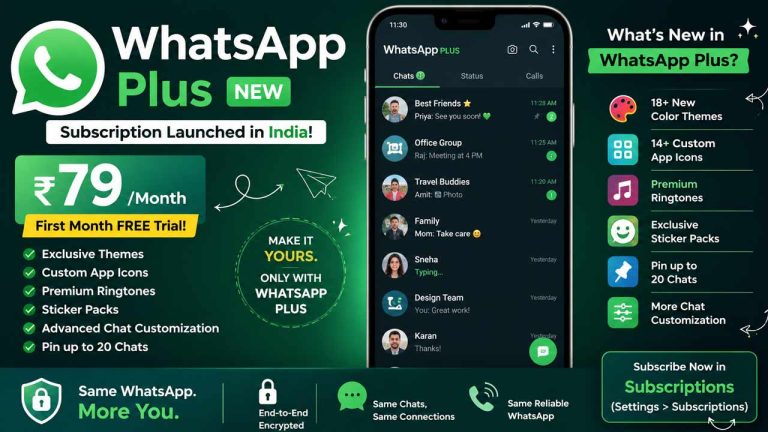 WhatsApp Subscription India: ఉచిత వాట్సాప్ యుగానికి ముగింపు?.. భారత్‌లో చెల్లింపు సేవల ఆరంభం