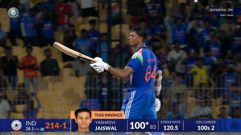 IND Vs AFG: సెంచరీతో వీరవిహారం చేసిన యశస్వి జైస్వాల్.. క్లీన్‌స్వీప్ చేసిన టీమిండియా..