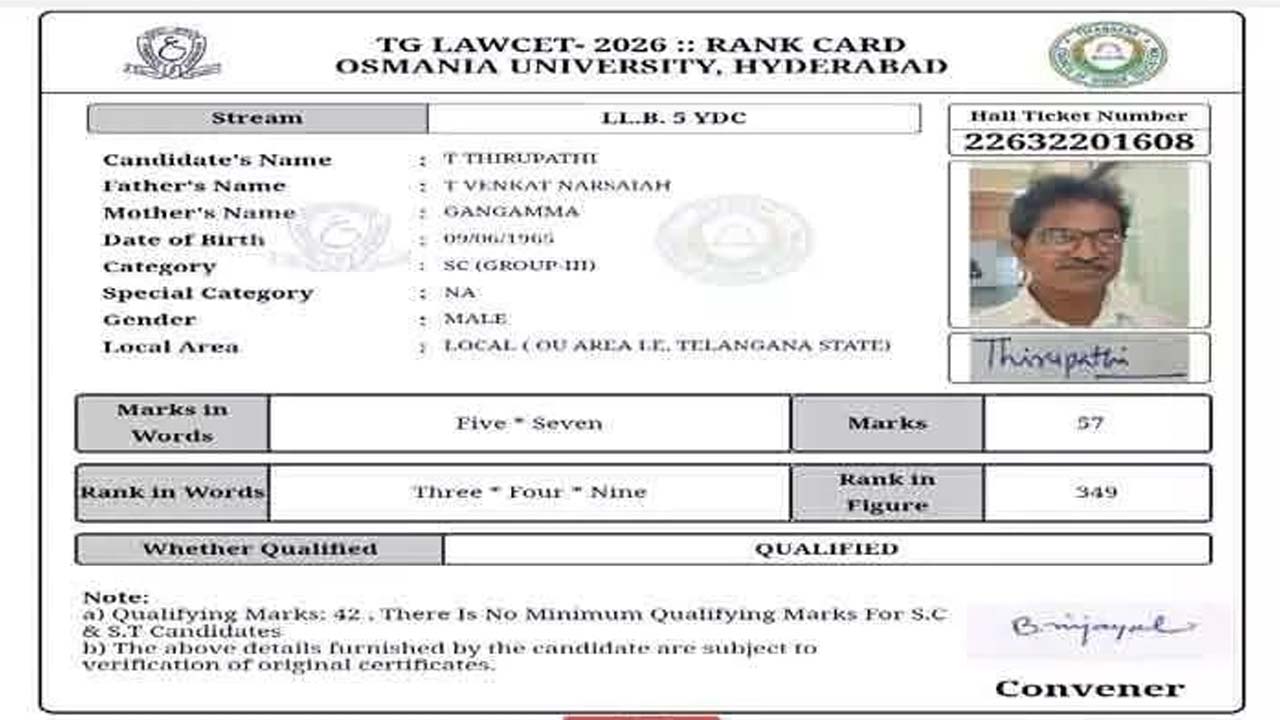 former maoist leader devji secures rank in lawcet