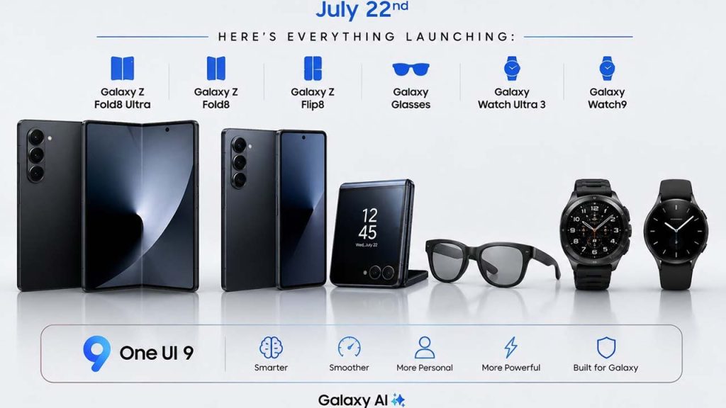 Samsung Galaxy Unpacked 202