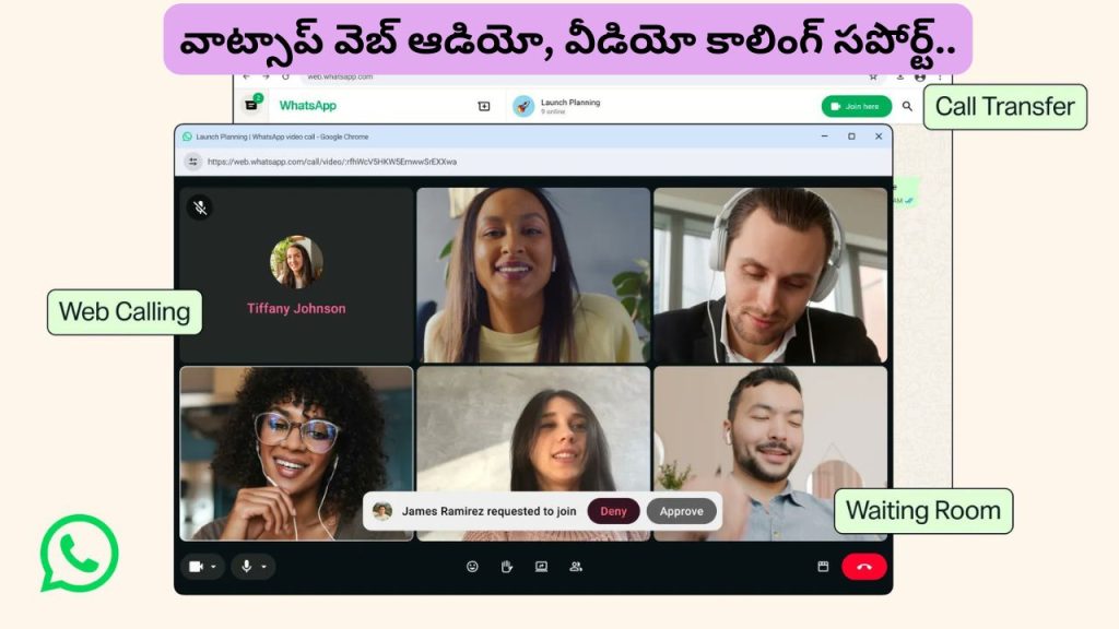 Whatsapp Web