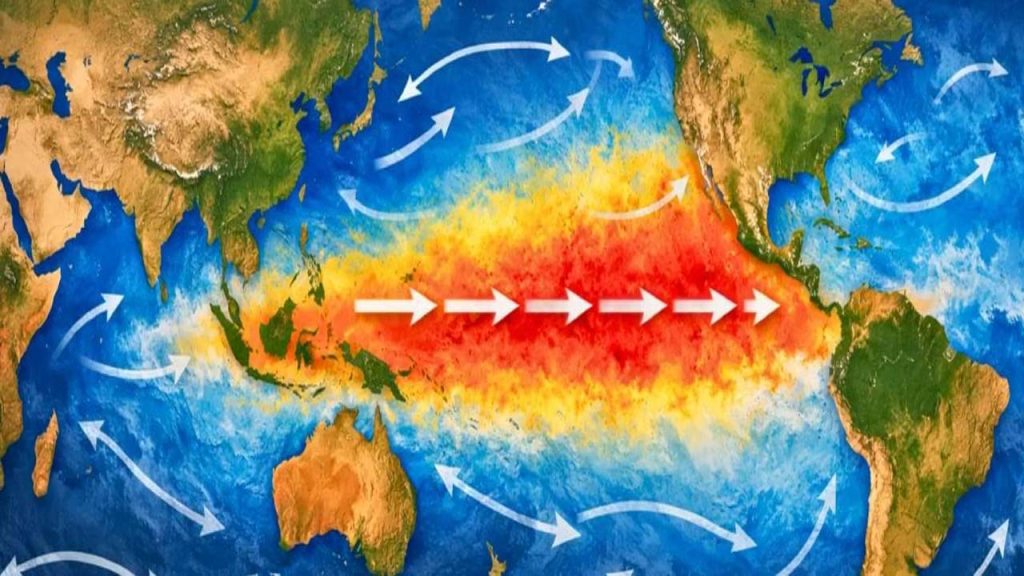El Nino