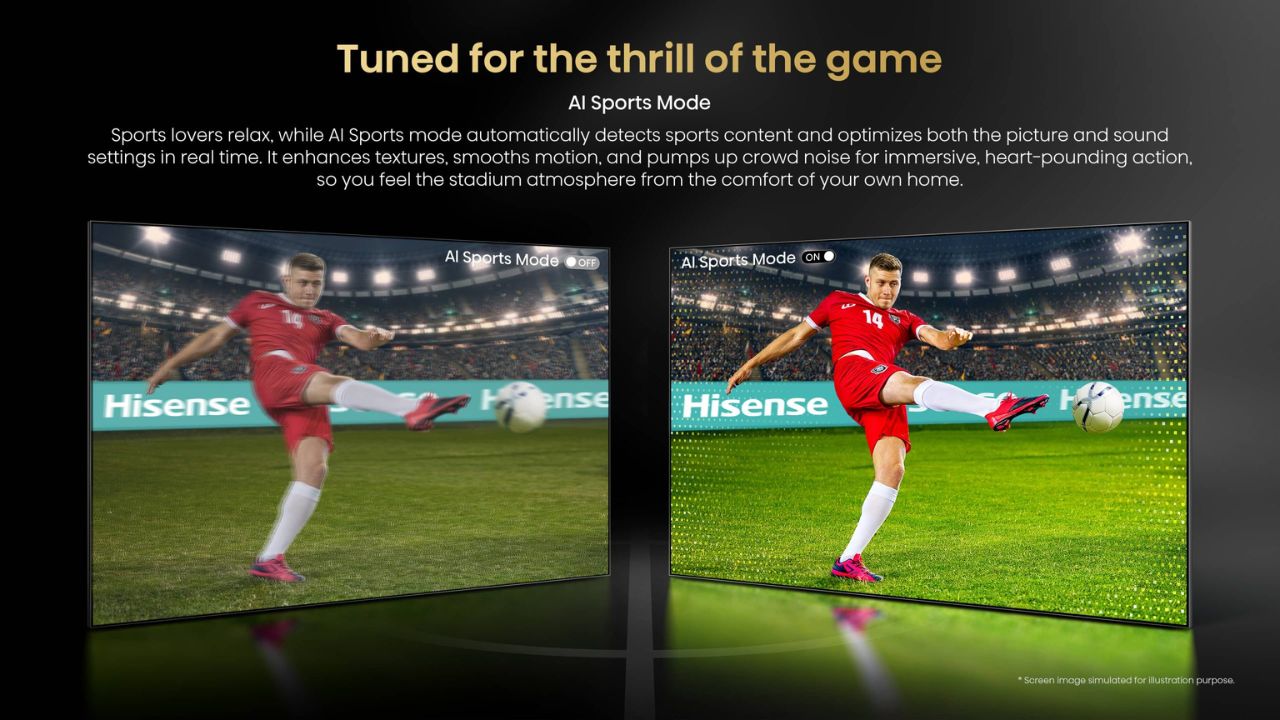 Hisense Ur8s Miniled Tv (1)
