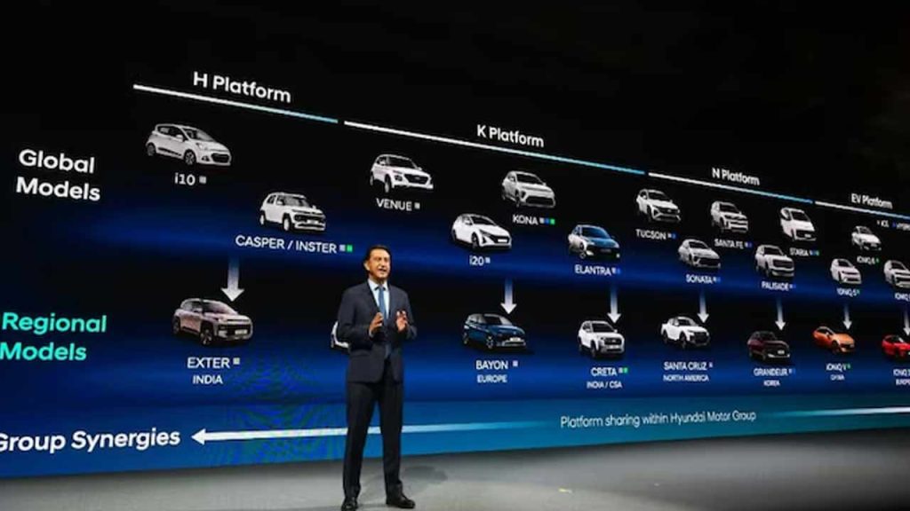 Hyundai 26 New Cars